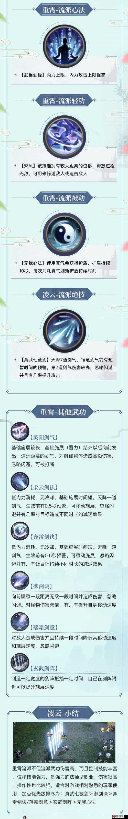 剑侠情缘2剑歌行，全面解析各副本高效打法与技巧汇总