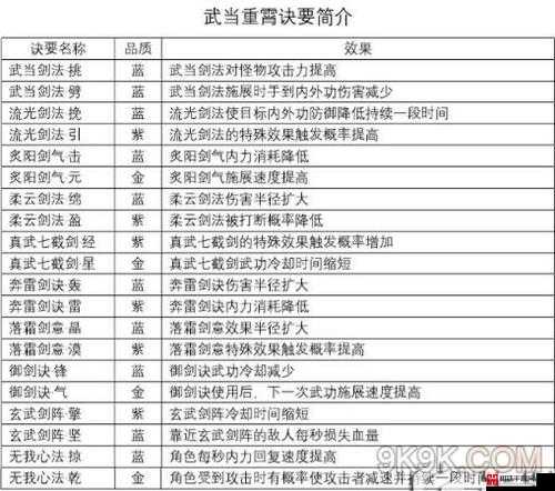 剑侠情缘2剑歌行游戏中剑歌令获取途径全面深度解析